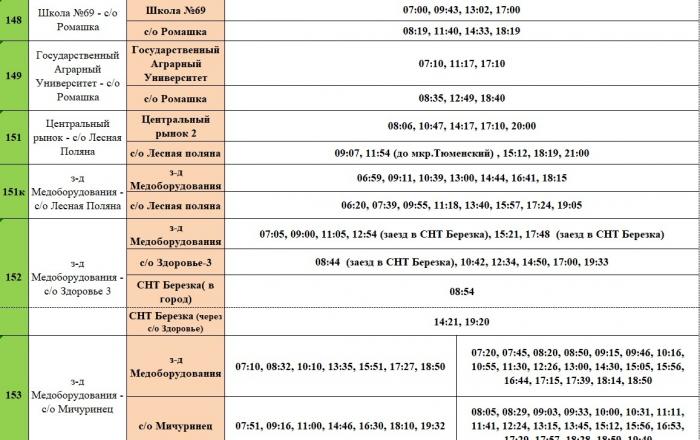 Тюменьгортранс расписание 2024. Расписание дачных автобусов Тюмень. Тюменьгортранс расписание. Автобус 29 Тюмень расписание. Расписание автобуса 152 Тюмень.