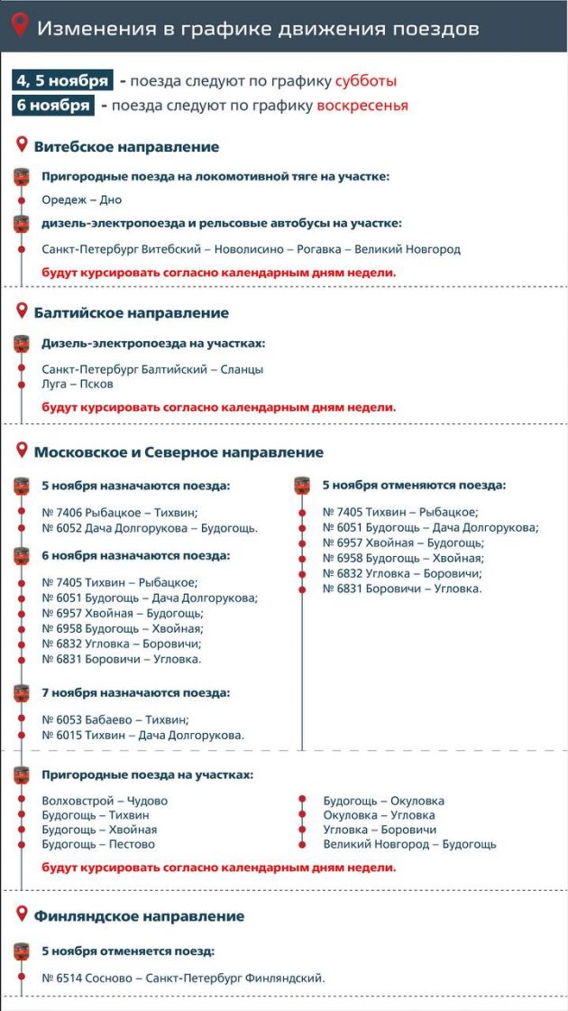 Северо-Западная Пригородная пассажирская компания схема. Расписание электричек Рыбацкое 45.