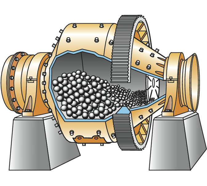 Работа барабана. Цилиндро-конические шаровые мельницы. Дробилка шаровая мельница. Барабанно-шаровая мельница. Шарово барабанная мельница.