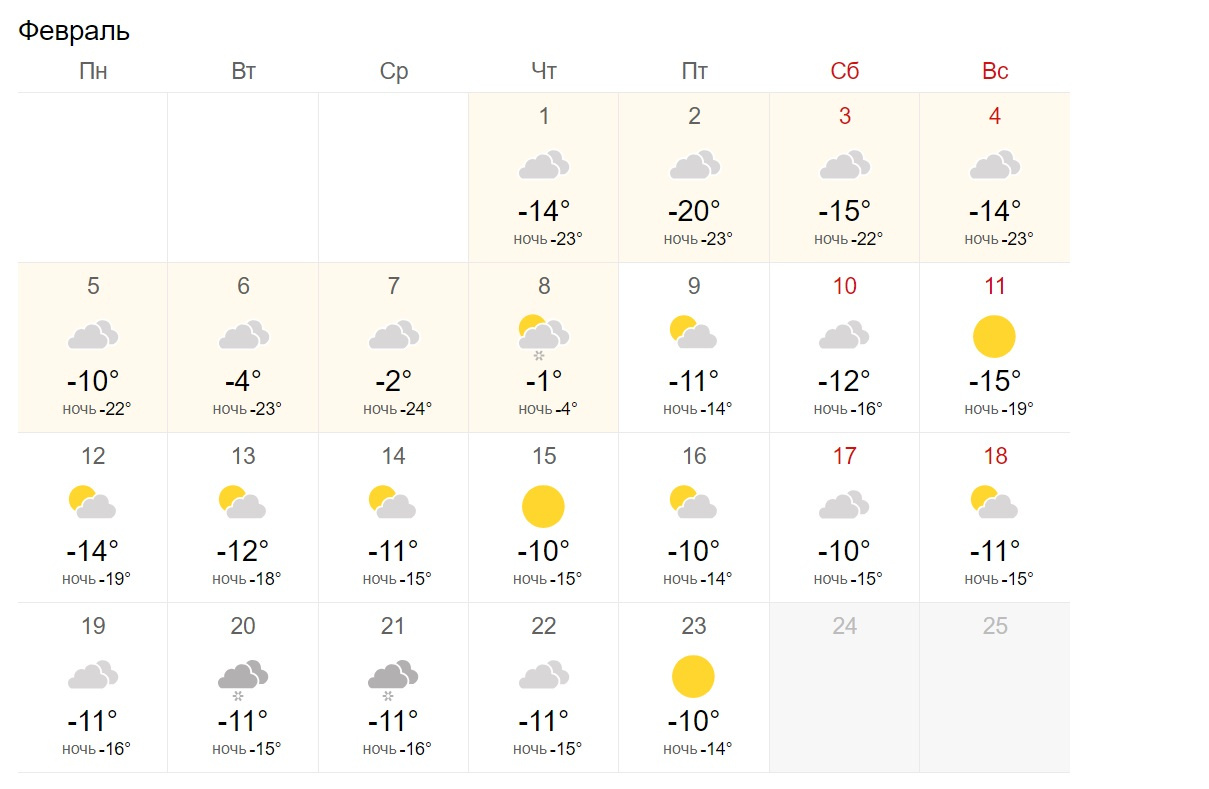 Новосибирск прогноз на февраль