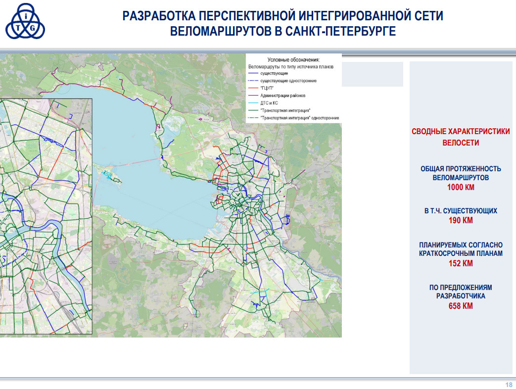 Велодорожка из москвы в питер схема