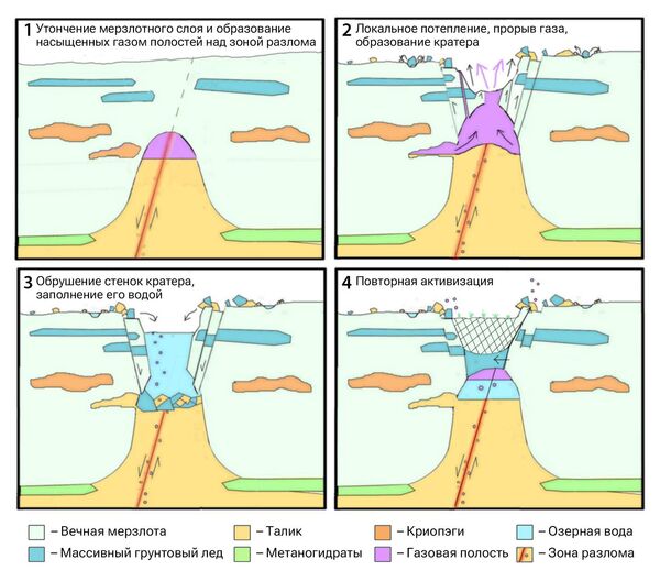 50 лет образование москва. 50 лет образование москва. 50 лет образование москва. 50 лет образование москва. маи оршанская.