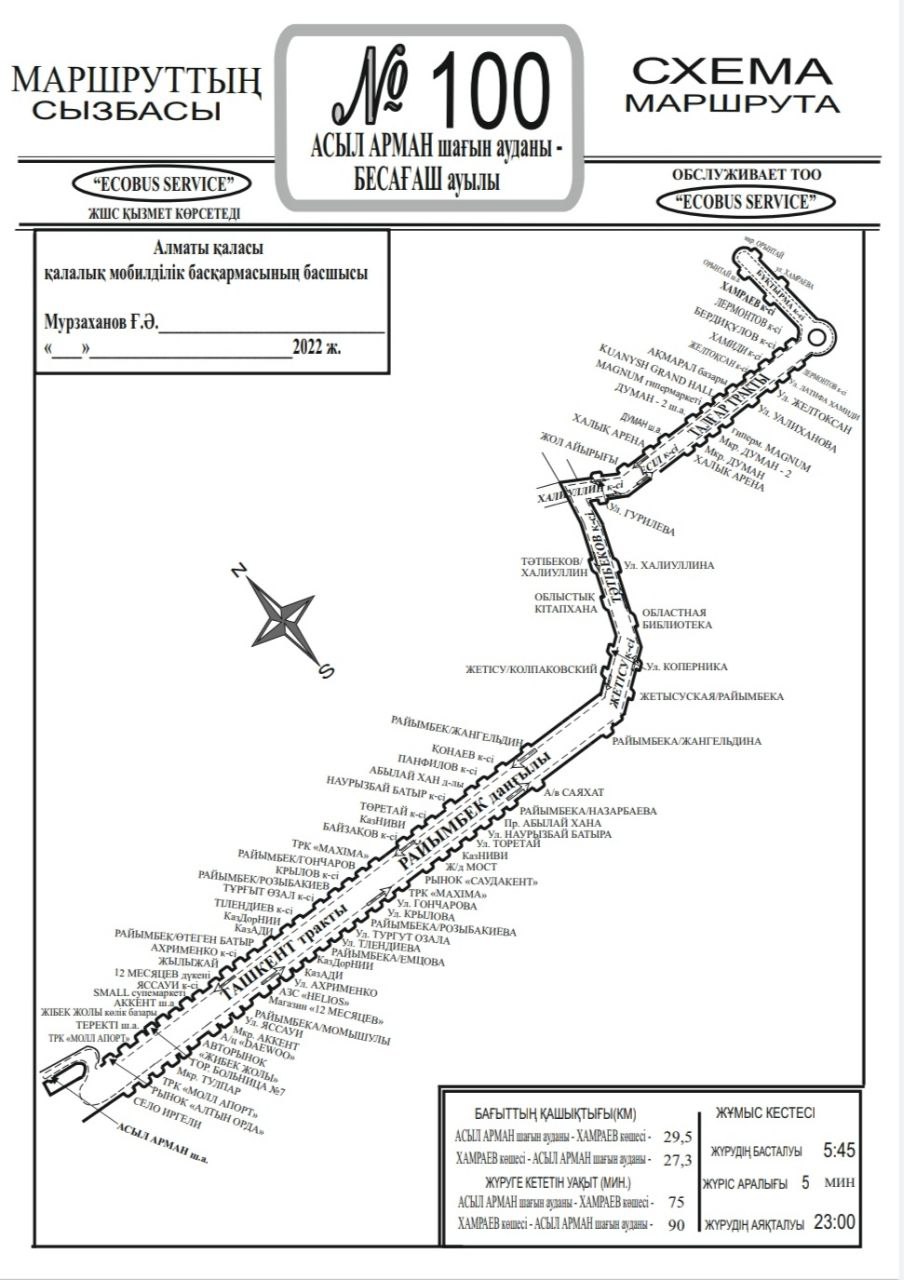 Схема автобусов алматы