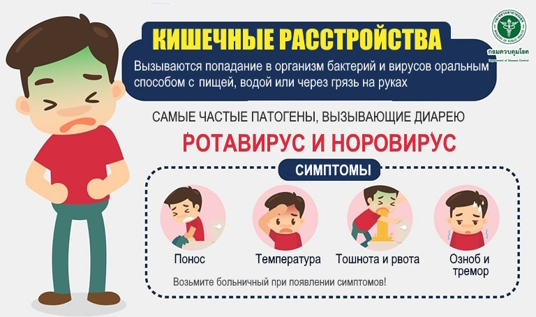 Предупреждение Минздрава о норовирусе и ротавирусе. Фото: MOPH