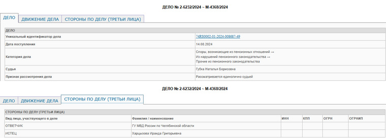Дело рассматривается в Центральном райсуде Челябинска