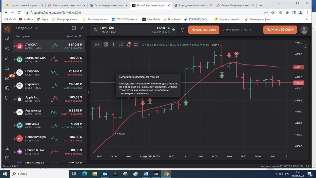 «Финам Теханализ»: скользящее среднее и конструктор индикаторов MACD ...