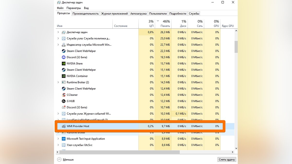 Wmi provider host грузит процессор windows 10