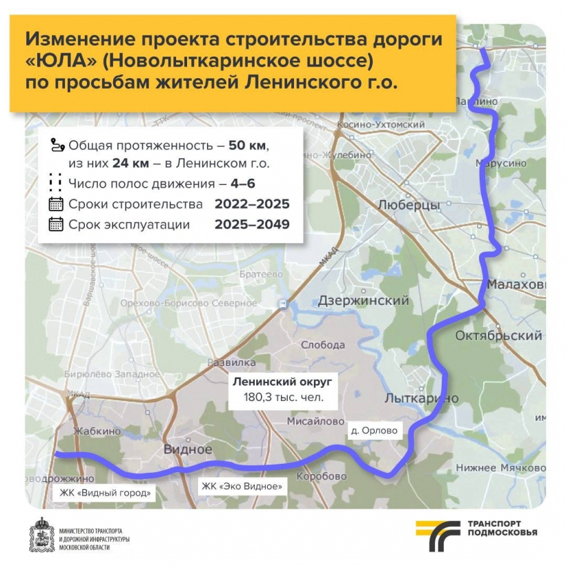 Схема дублера мкад через видное