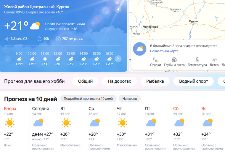 Погода курган на 10 дней 2024 год. Погода в Кургане на завтра.