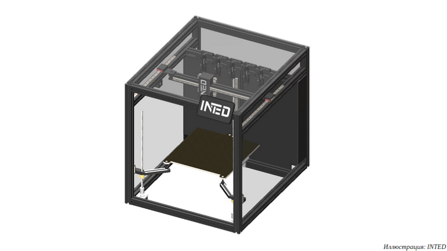 Российский стартап INTED заявил о разработке модульной платформы для FDM 3D-печати