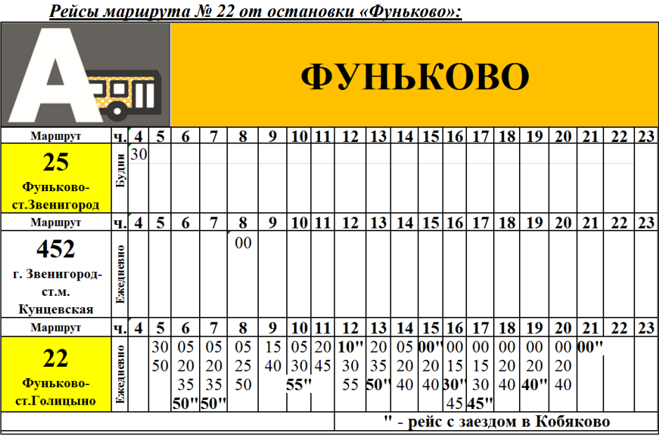 Расписание автобусов кунцевская. 22 Автобус Звенигород-Голицыно. Расписание автобусов Звенигород. Автобус 22 Фуньково Голицыно. Расписание автобуса 22 Голицыно Звенигород.