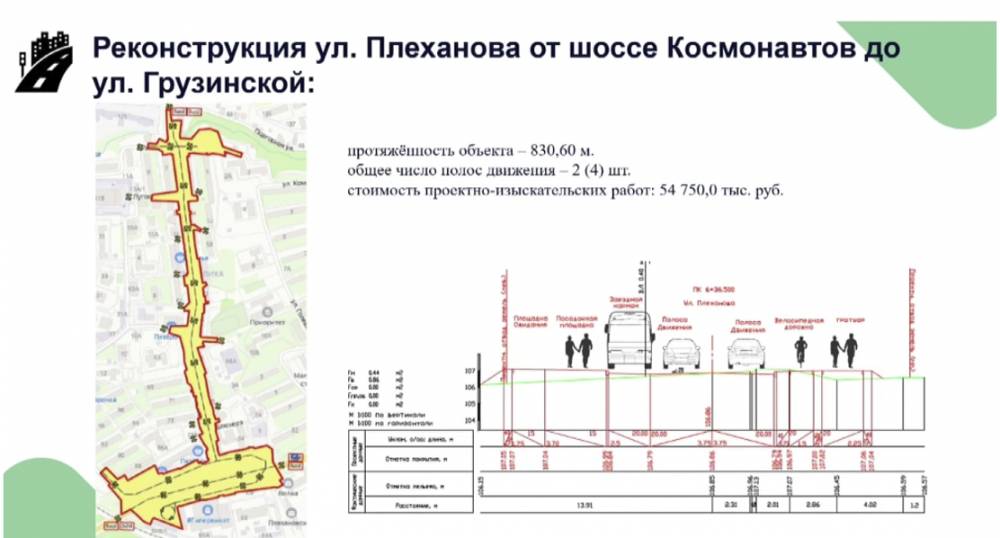 Проект карпинского шоссе космонавтов