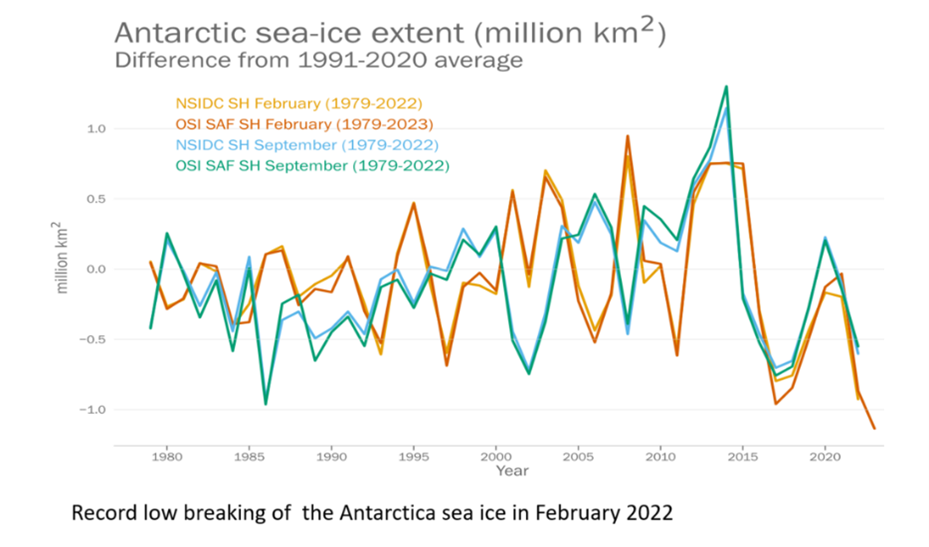 Астероид 2023 год. Изменения климата 2023. Астероид 26 января 2023. Изменения климата 2023. Изменение климата в германии по годам.