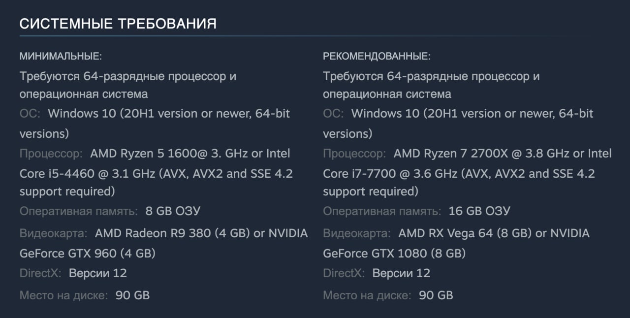 Минимальные системные требования пк. Системные требования Атомик Хеарт. Steelrising системные требования. Атомик Харт 2022 системные требования.