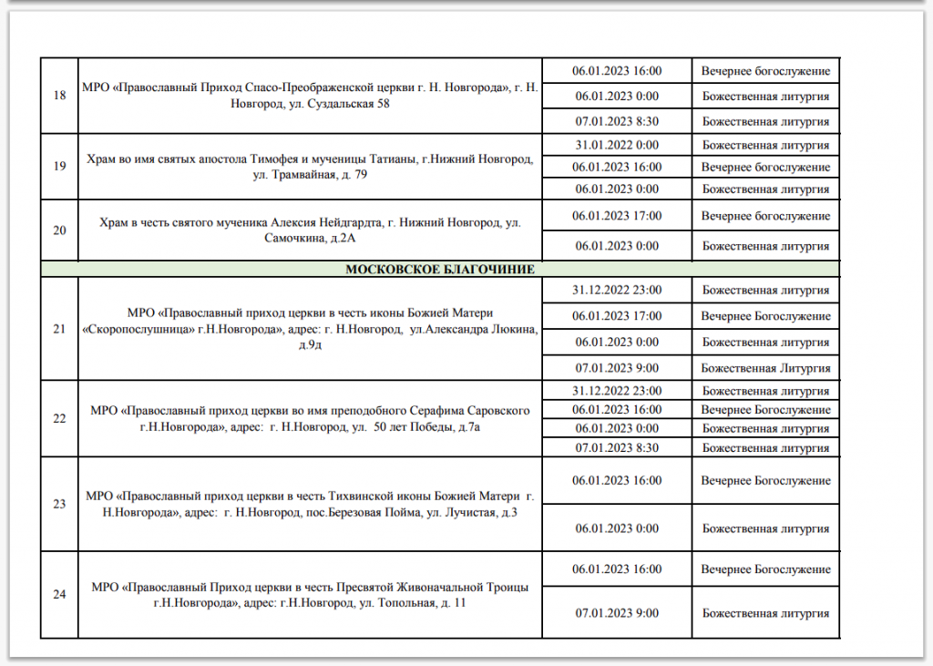 Расписание храмов нижний новгород