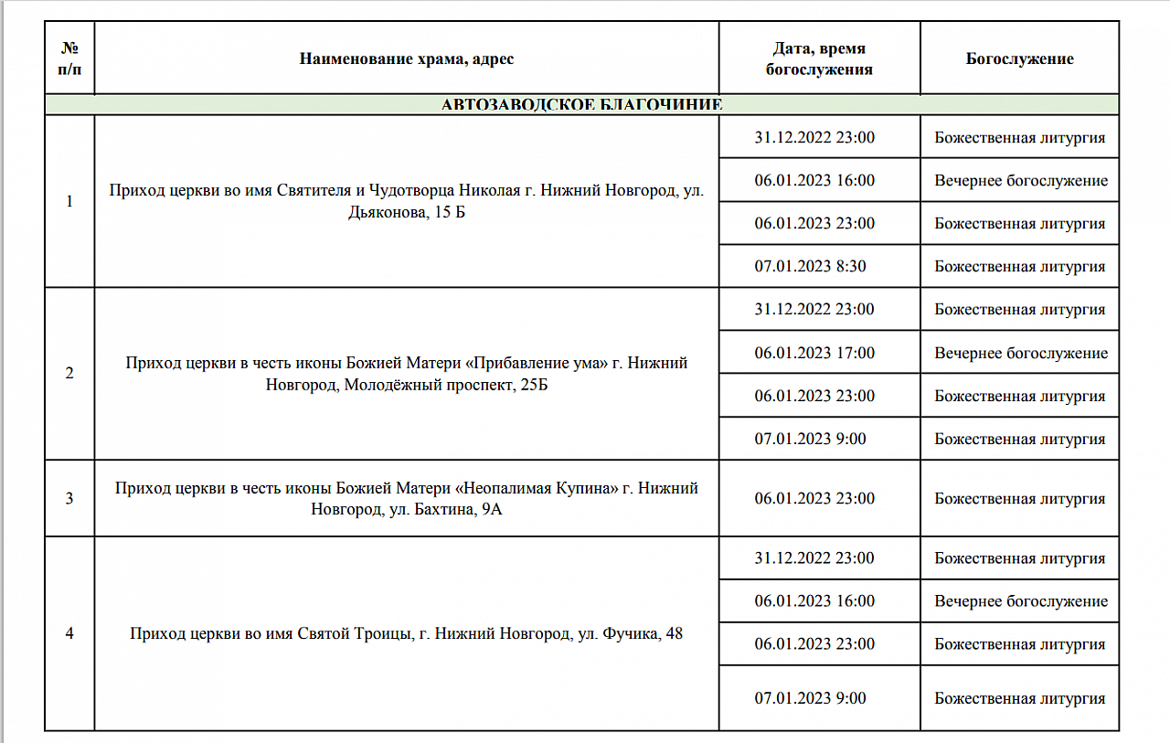 Валдай дзержинск нижний новгород расписание 2024. График проведения рождественских богослужений. Расписание богослужений Спирово Рождество 2023.