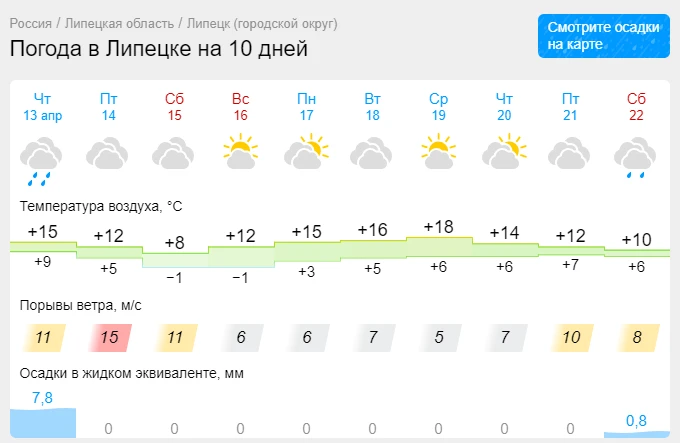 Температура в новосибирске 5 февраля. Температура в мае. Температура за май от 1 до 19. Температура в мае за последние 10 лет. Какая температура будет в мае 2024?.