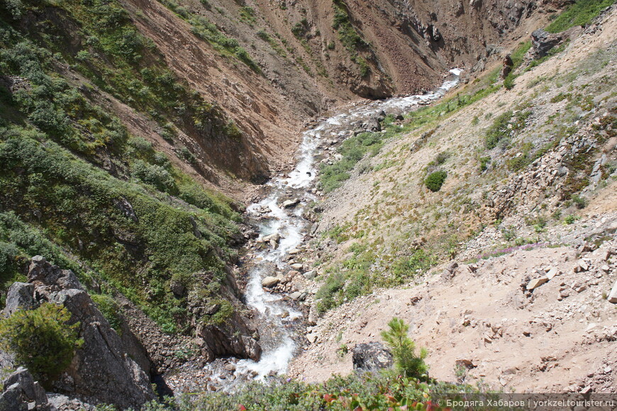 Поход по реке Белин