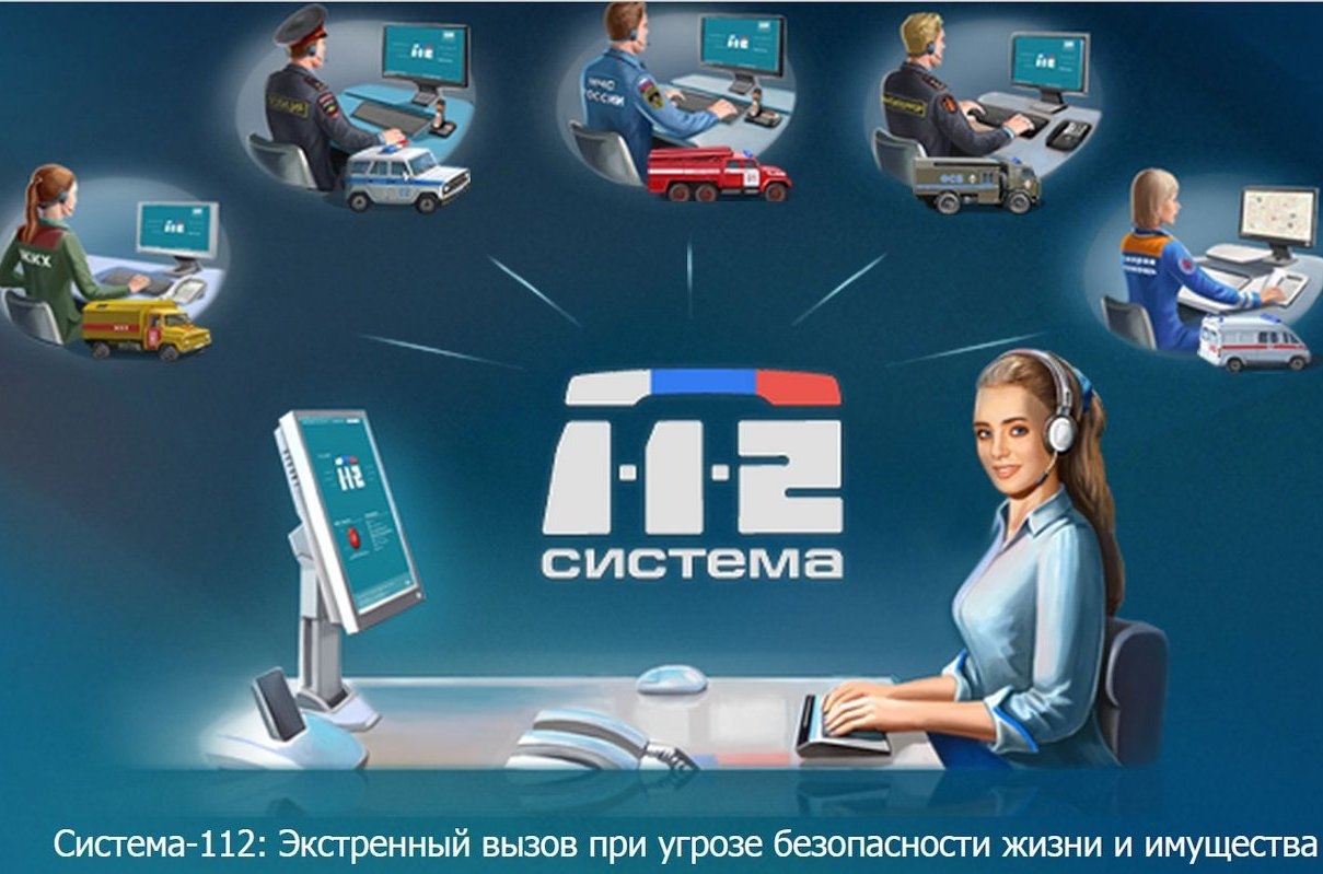 Картинка звонок 112