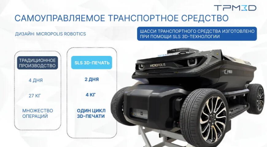 От роботизированных рук к ловким кистям: как 3D-печать меняет подход к робототехническому производству