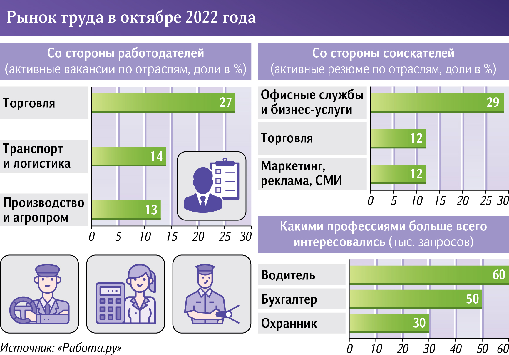 Когда поменяют мобилизованных