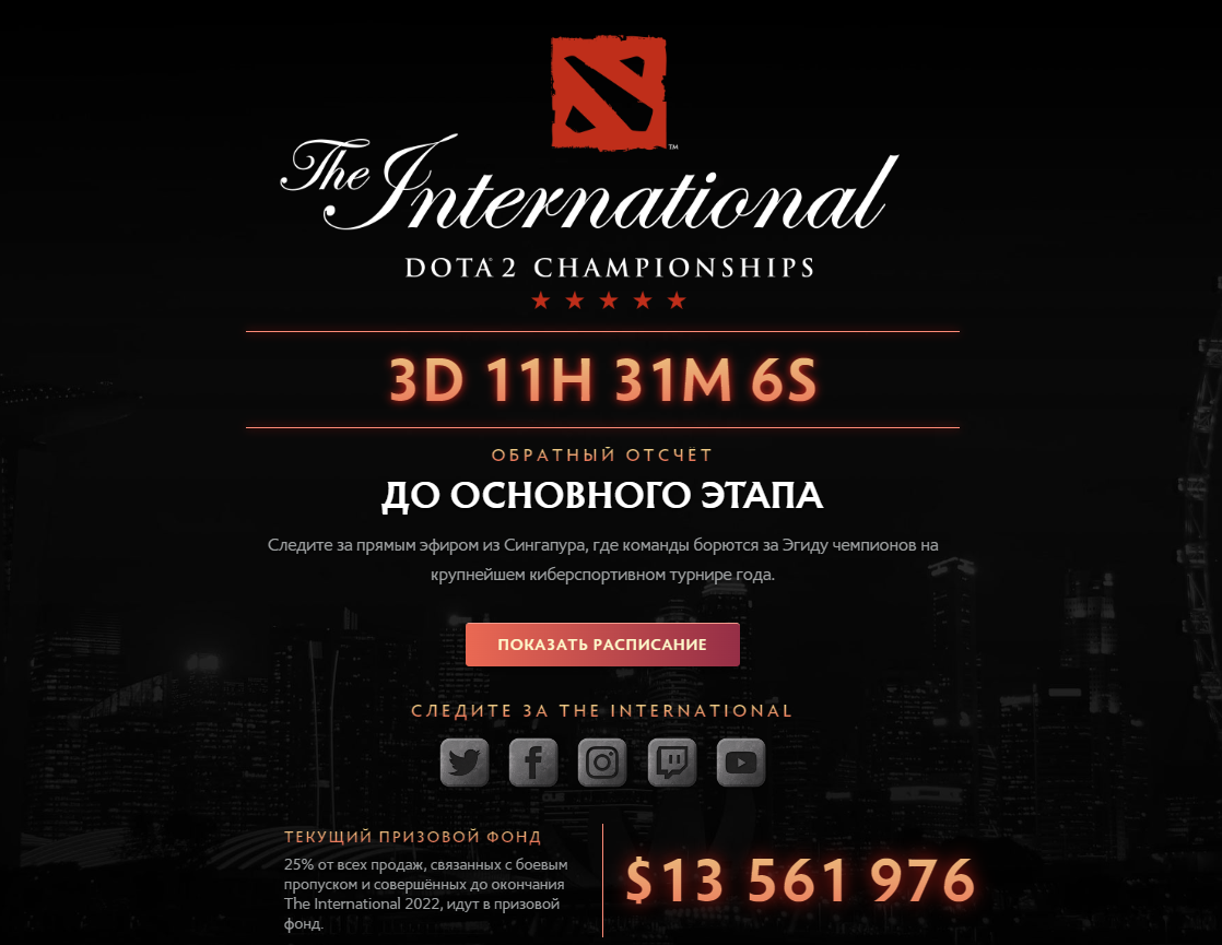 Призовые the international. The International 2022 призовой фонд. The International 2021 призовой фонд. Ti 11 призовой фонд. Призовые Интернешнл по годам.