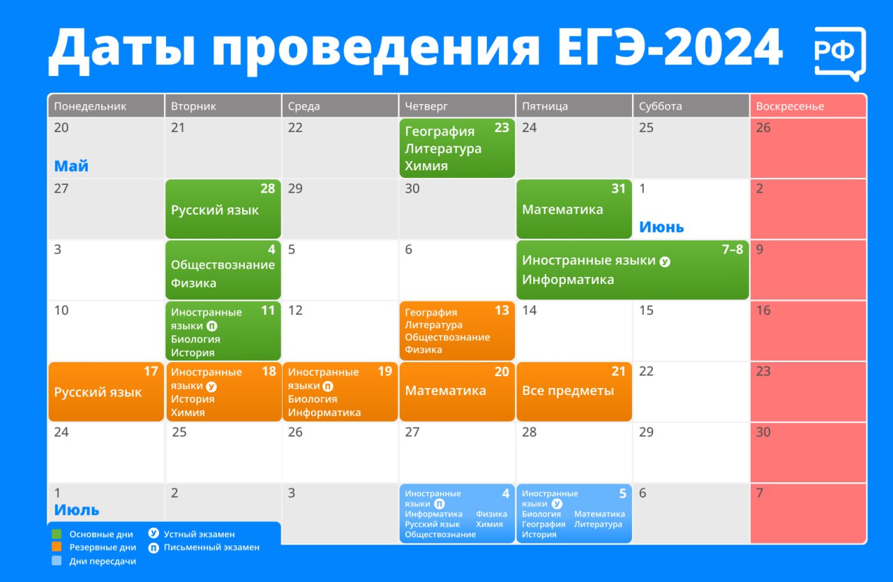 9 15 1 изменения. 9 15 1 изменения