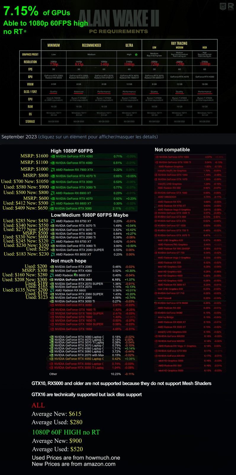 Steam статистика разрешения фото 30