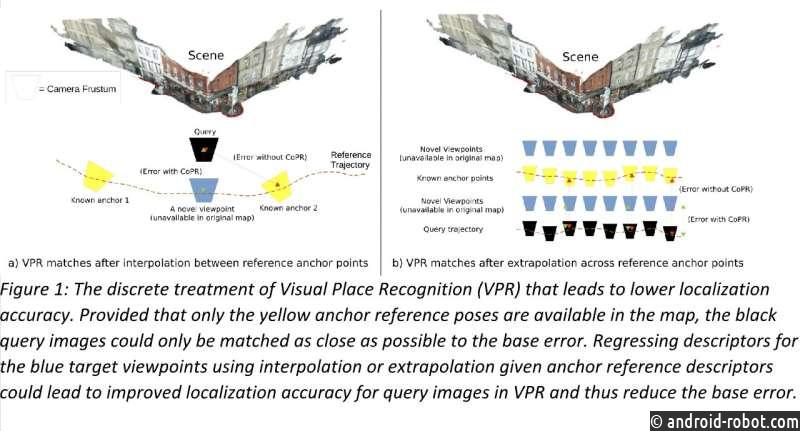 Разработан новый подход к визуальному распознаванию мест