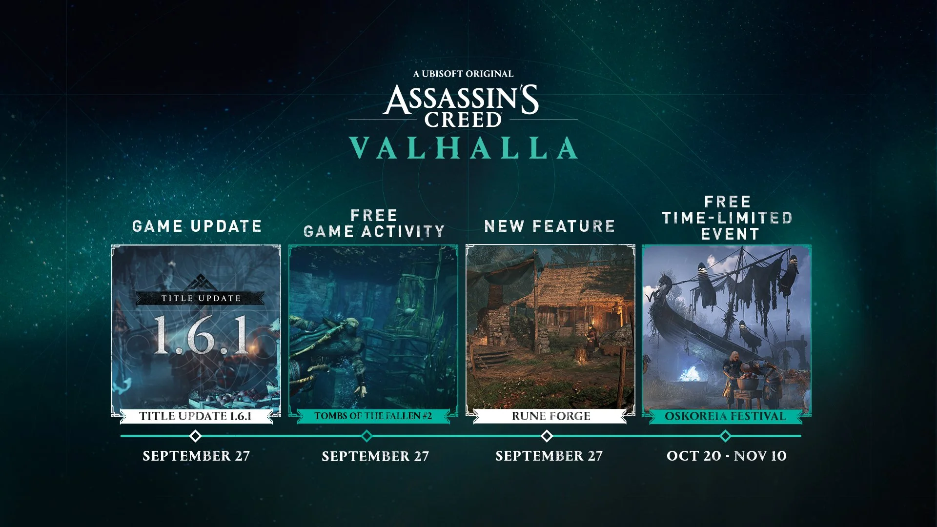 Ошибки valhalla. Карта гробниц в Assassins Creed Valhalla. Assassin's Creed Valhalla. Гробницы павших Assassin's. Гробницы павших Вальгалла.