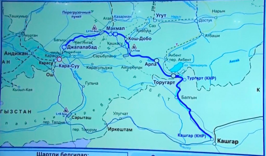 Железная дорога китай кыргызстан узбекистан карта