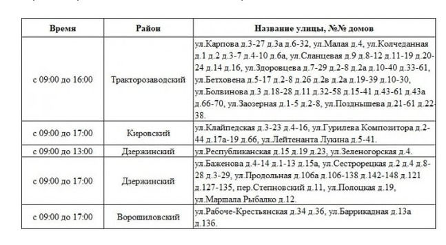 Отключение света в александровке ростов. Отключение электроэнергии. Отключение света картинка. Отключение света в Твери сегодня в Московском районе. Отключение света в городе.