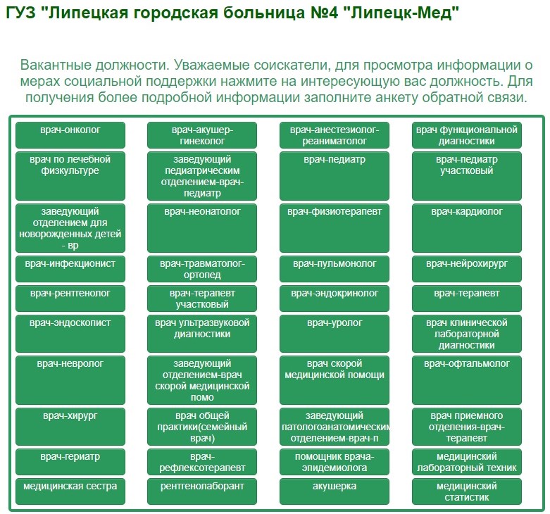 Характеристики медицинский университет
