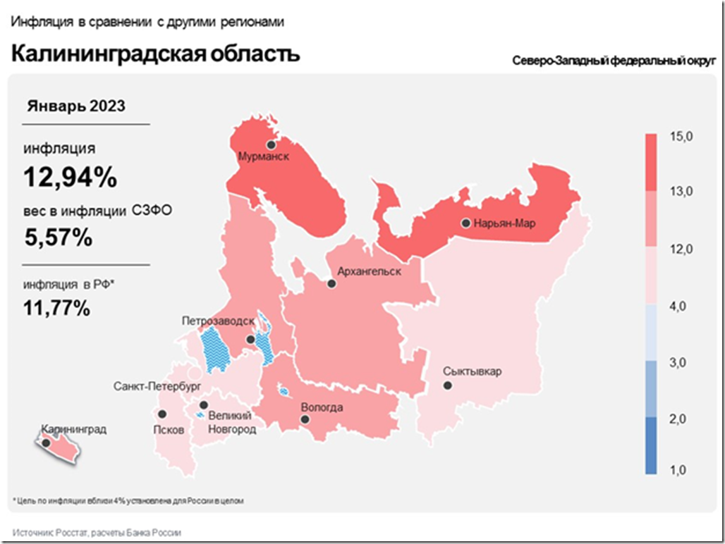 Инфляция в 2023 году