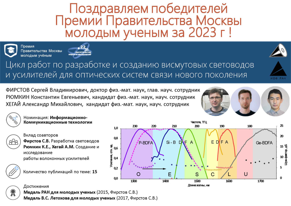 2024-03-moscow-sci-award-banner.jpg