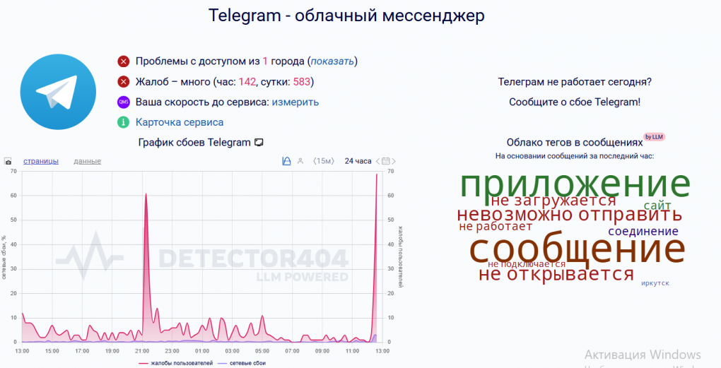 В Омске перестал работать ещё один мессенджер