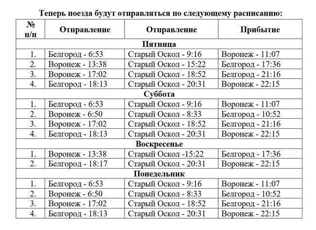 Между Белгородом и Воронежем запустят дополнительные поезда - Изображение 