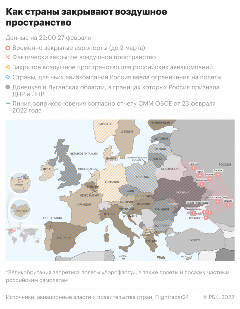 Закрытые воздушные пространства карта