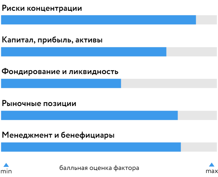 Совкомбанк_БОСК_170425.png