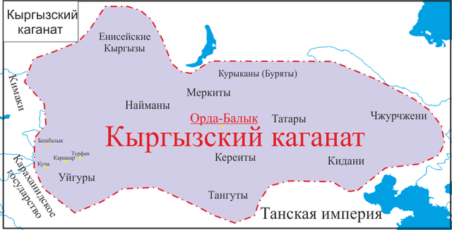 Кыргызский каганат IX века
