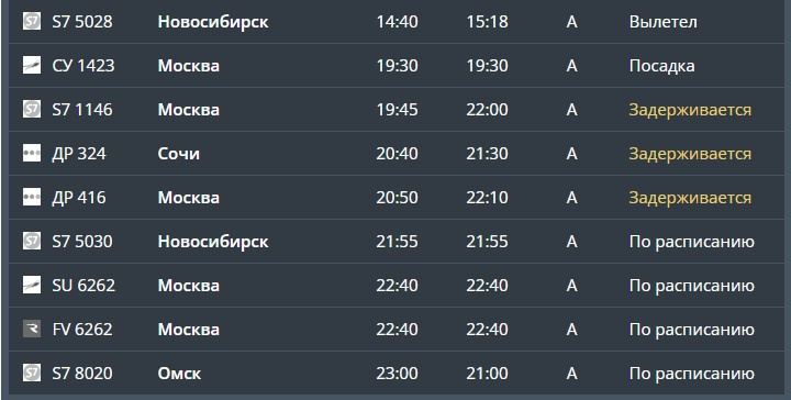 Расписание прилетов аэропорта рощино тюмень. Hy9608 какой самолёт. Их рейс вылетел в мае. Рейс 3686491. Hy 9684 рейс