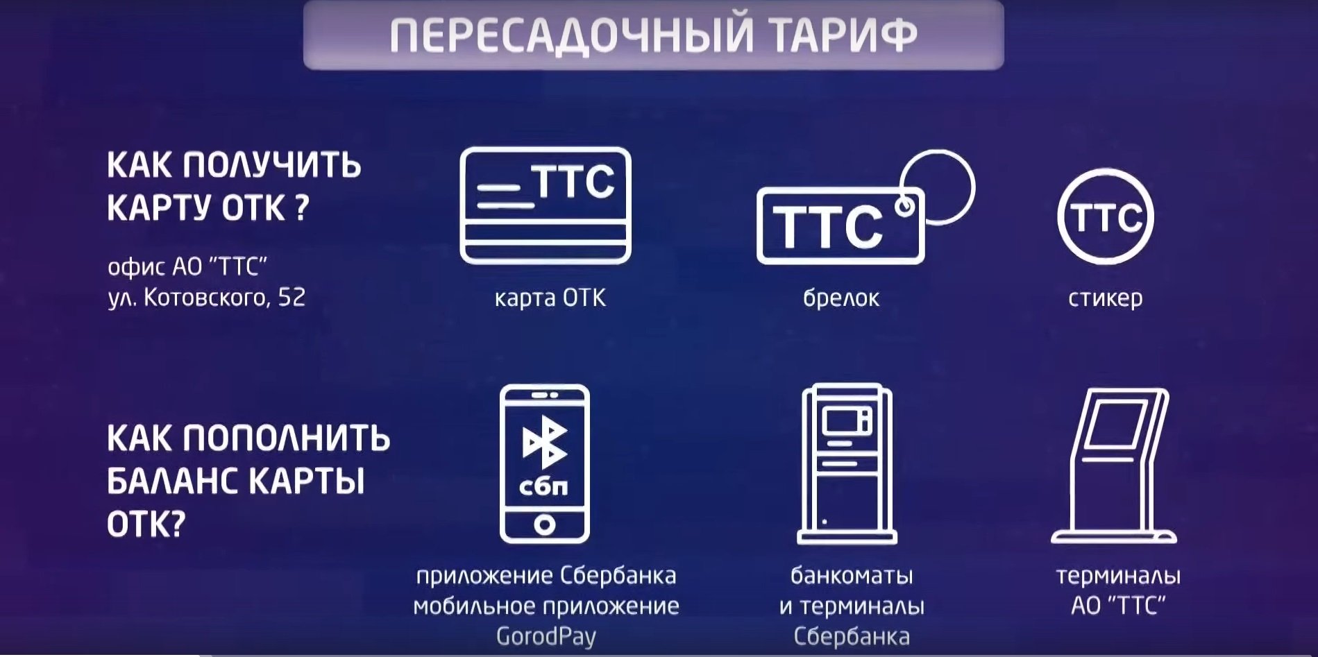 Как работает пересадочный тариф. Как работает пересадочный тариф