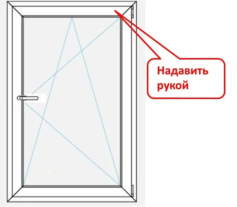 Окно открылось в двух положениях что делать