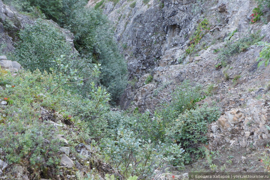 Поход по реке Белин