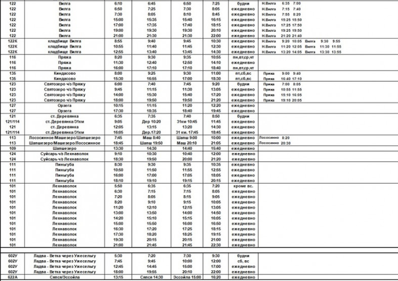 Летнее расписание автобусов 2024 год. Расписание пригородных автобусов Петрозаводск Вилга.