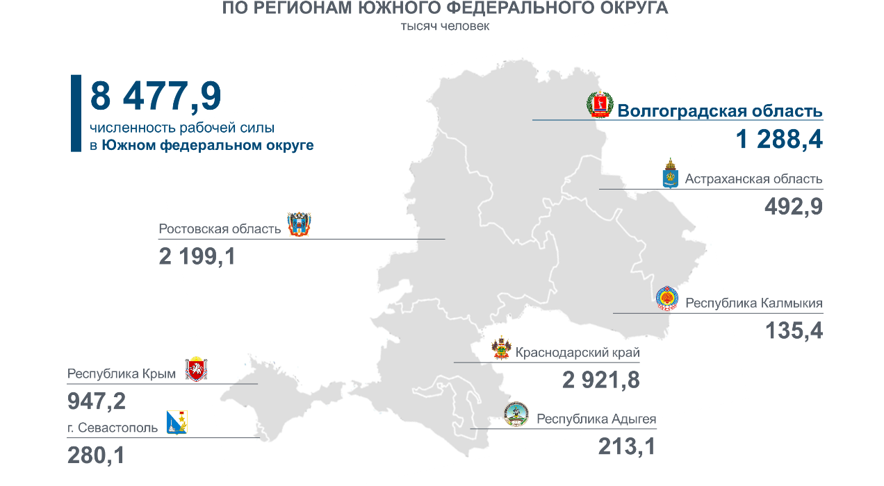 Население волгограда 2018