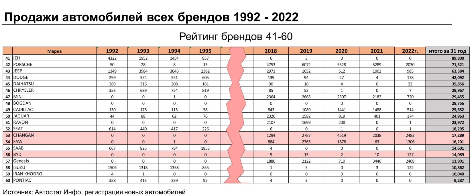 Китай анализ