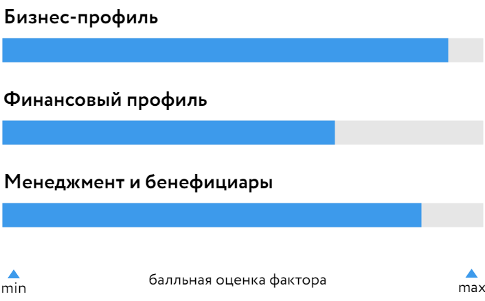 Борец_БОСК_190624.png
