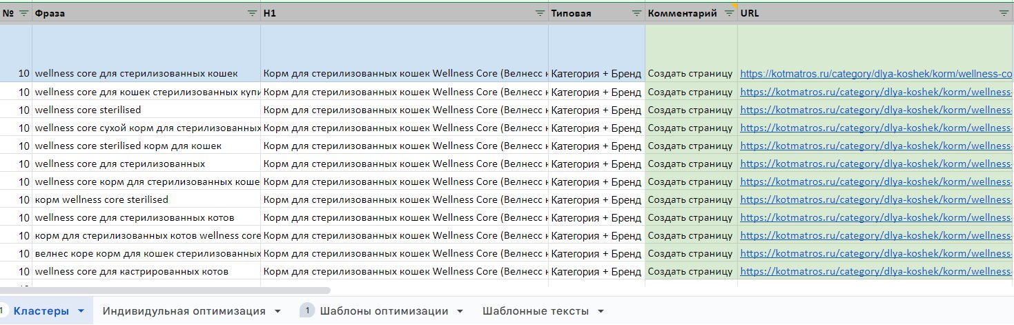 работы MOAB по продвижению интернет-магазина