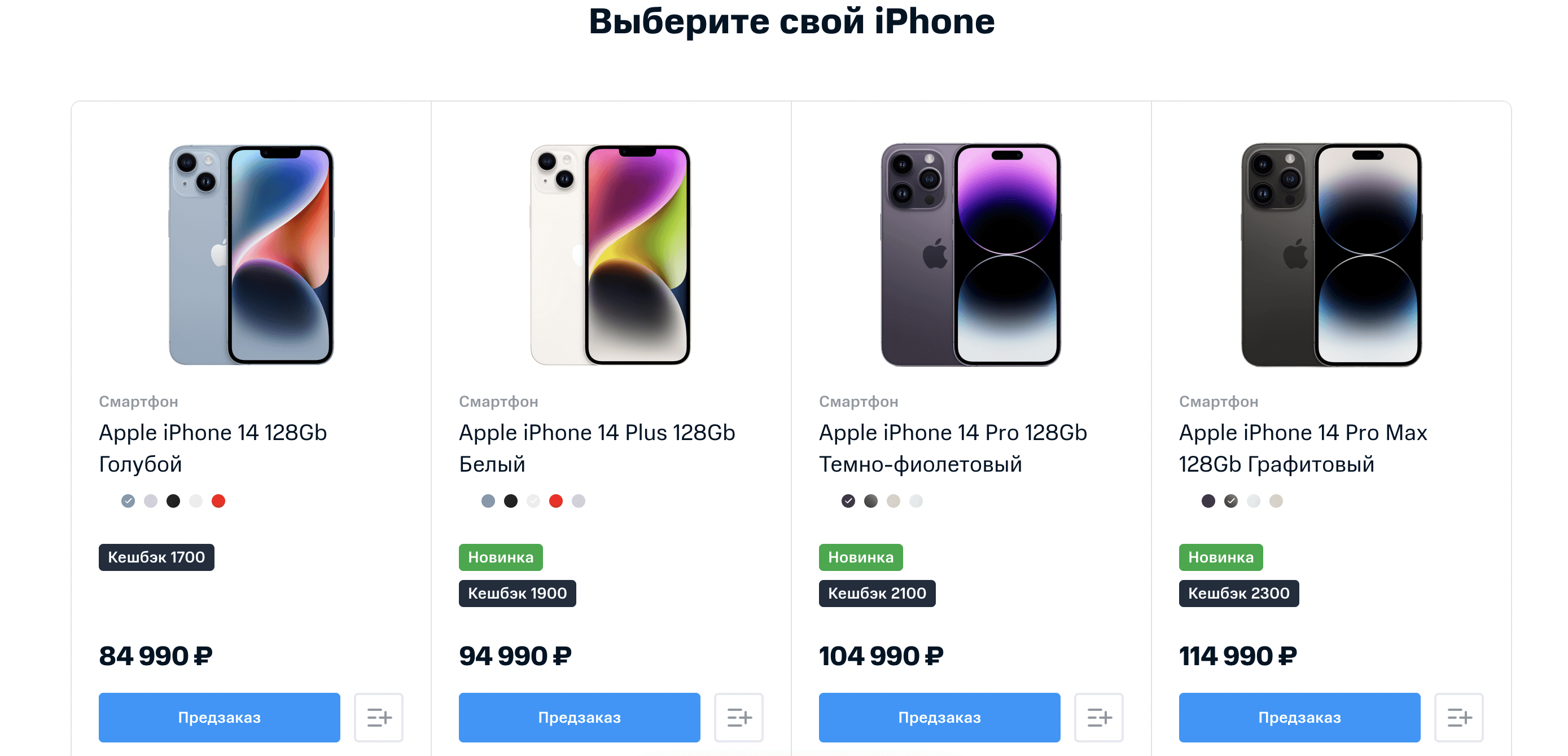 Какой айфон про лучше. Модели айфонов. Iphone все модели. Сколько всего айфонов. Айфон 14 предзаказ.